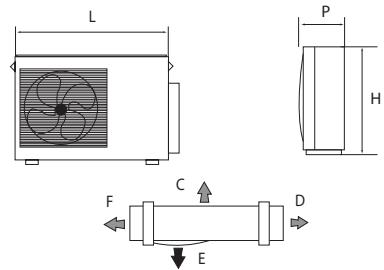 DELONGHI PLANOS - Informations générales - 3