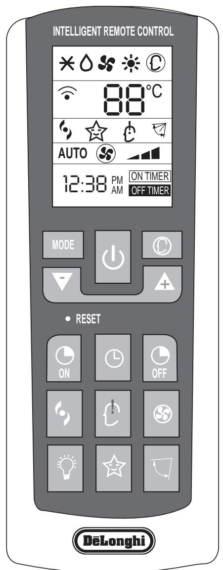 DELONGHI PLANOS - Réglage du flux d'air horizontal (manuel) - 2