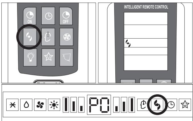 DELONGHI PLANOS - Fonction TURBO POWER - 1
