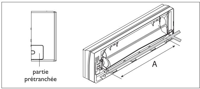 DELONGHI PLANOS - Passage des connexions - 2