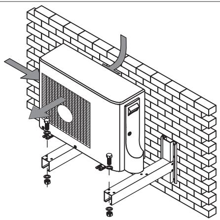 DELONGHI PLANOS - Fixation murale - 7