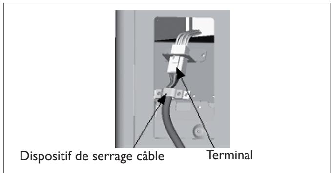 DELONGHI PLANOS - Raccordement du tuyau d'évacuation des condensats - 6