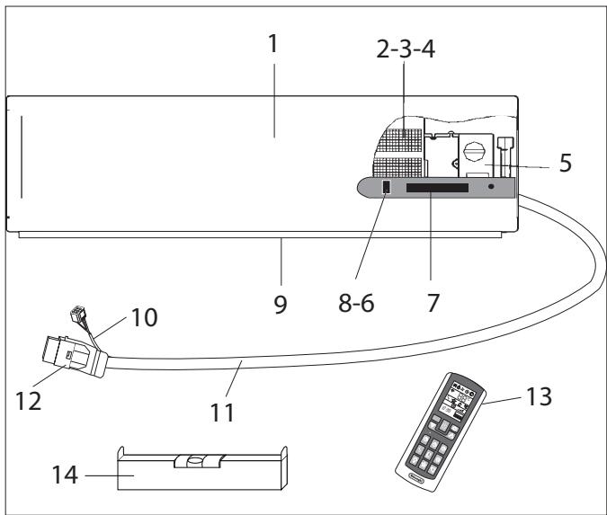 DELONGHI PLANOS - Informations générales - 1