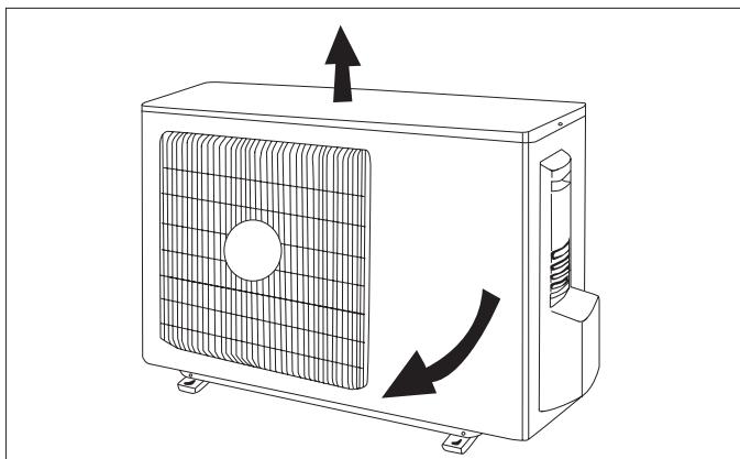 DELONGHI PLANOS - UNITE Externe - 6