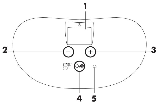 DELONGHI PMC 110 - DESCRIPTION OF CONTROL PANEL BASIC MODEL - 1