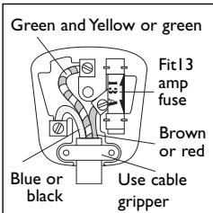 DELONGHI RO 150.A - Wiring instructions - 1