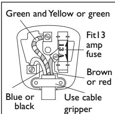 DELONGHI RO 190.A - Wiring instructions - 1