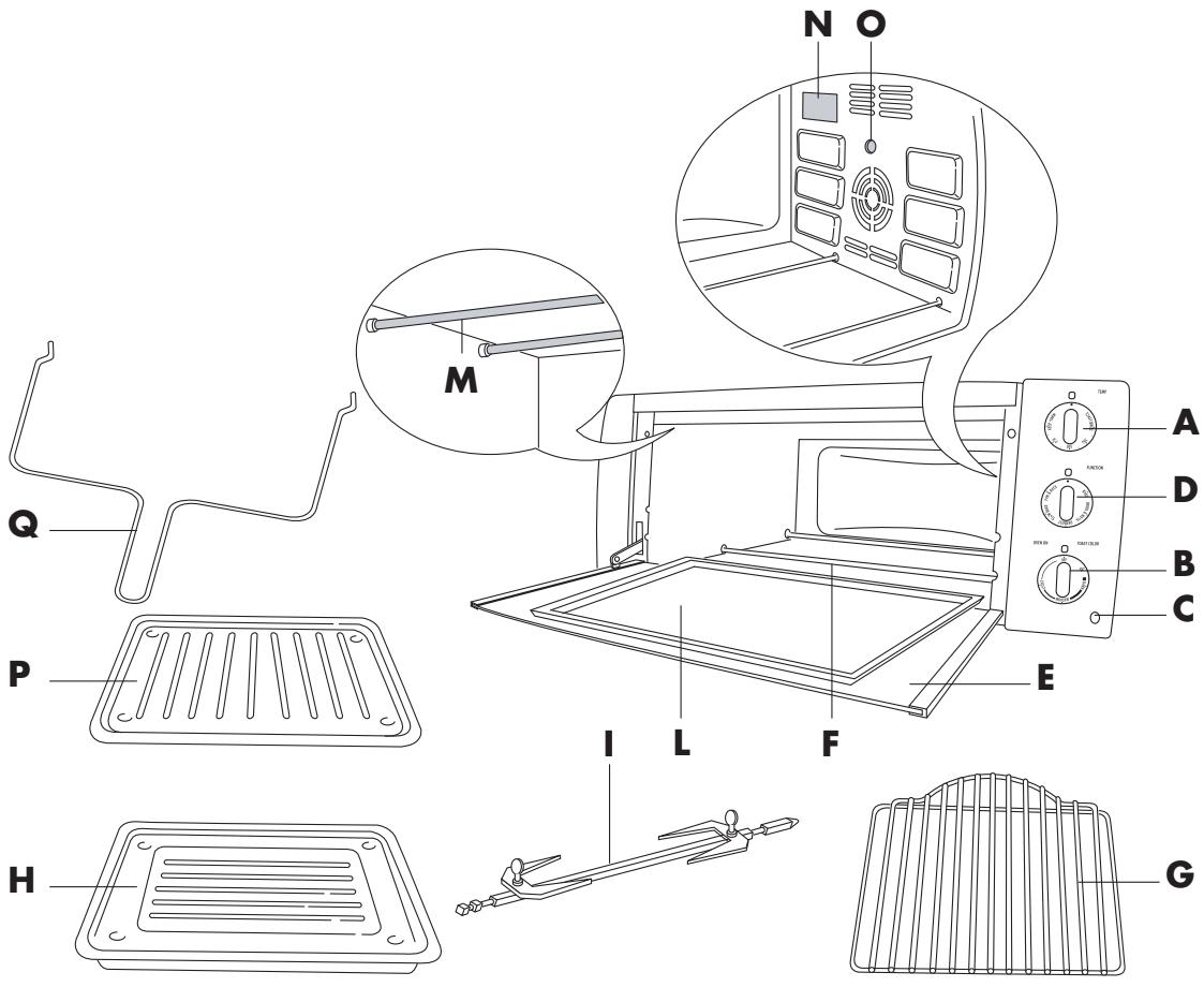 DELONGHI RO 2050. B - DESCRIPTION OF THE APPLIANCE - 1