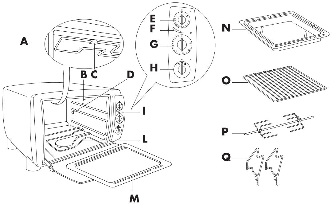 DELONGHI RO 3800 - - DESCRIPTION OF THE OVEN AND THE ACCESSORIES - 1