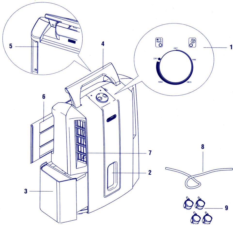 DELONGHI TASCIUGO ARIADRY SLIM - 1
