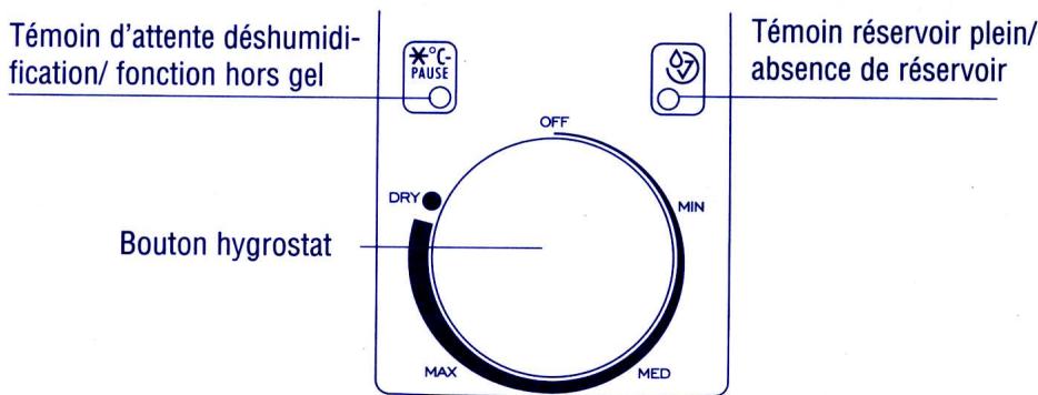 DELONGHI TASCIUGO ARIADRY SLIM - Opération à effectuer pour appliquer les roulettes - 3