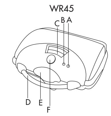 DELONGHI WR 30 - WARNING - THIS APPLIANCE MUST BE EARTHED IMPORTANT - 2