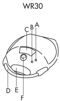 DELONGHI WR 30 - WARNING - THIS APPLIANCE MUST BE EARTHED IMPORTANT - 4