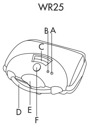 DELONGHI WR 30 - WARNING - THIS APPLIANCE MUST BE EARTHED IMPORTANT - 3