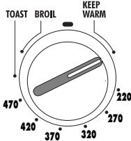 DELONGHI XU 410 - If Your oven is provided with a handgrip: - 5