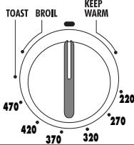 DELONGHI XU 410 - If Your oven is provided with a handgrip: - 2