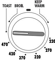 DELONGHI XU 410 - If Your oven is provided with a handgrip: - 17