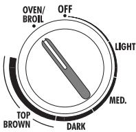 DELONGHI XU 410 - If Your oven is provided with a handgrip: - 4
