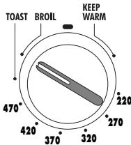 DELONGHI XU 410 - If Your oven is provided with a handgrip: - 12