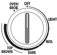 DELONGHI XU 410 - If Your oven is provided with a handgrip: - 1