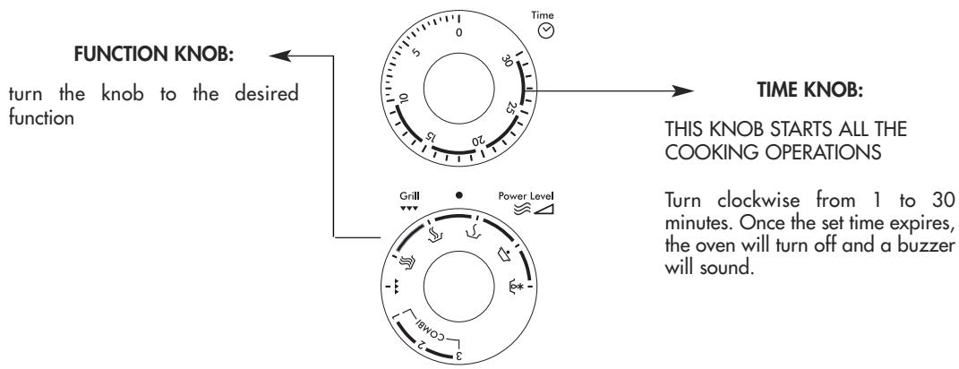 DELONGHI MW 651 - DESCRIPTION OF CONTROLS - 1