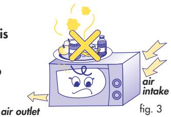 DELONGHI MW 651 - INSTALLATION - 3