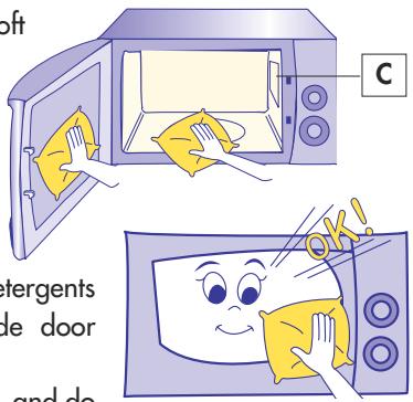 DELONGHI MW 651 - Cleaning - 1