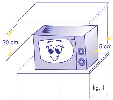DELONGHI MW 651 - INSTALLATION - 1