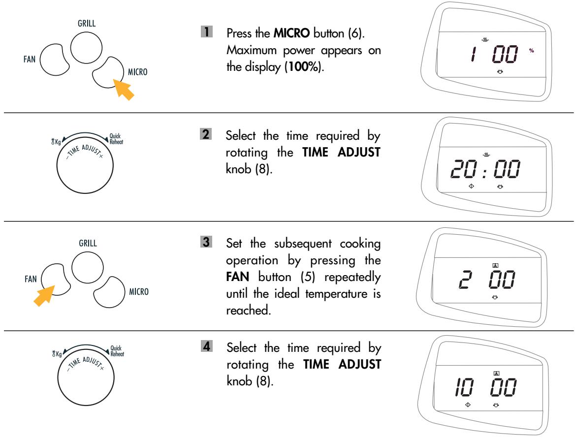 DELONGHI MW 663 F - HOW TO SET A SEQUENCE OF TWO COOKING OPERATIONS - 1