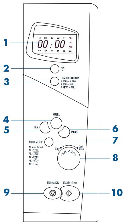 DELONGHI MW 663 F - 1