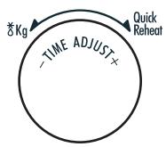 DELONGHI MW 663 F - SETTING THE CLOCK - 7