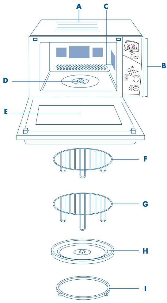 DELONGHI MW 663 F - 1