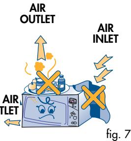 DELONGHI MW 663 F - CHAPTER 1 - GENERAL - 1