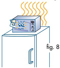 DELONGHI MW 663 F - CHAPTER 1 - GENERAL - 2