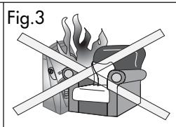DELONGHI SRI - WARNINGS - 3