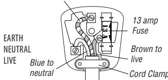 DELONGHI VVX 1460,  VVX 1465,  VVX 1470GA EX1,  VVX1420,  VVX1420EX1,  VVX1460 EX1,  VVX1465,  VVX1470 GA - ELECTRICAL REQUIREMENTS (UK ONLY) - 1