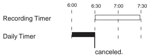 JVC CA-MXS5RMD - Timer Priority - 1