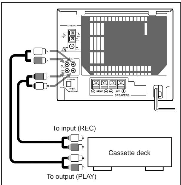 JVC CA-MXS5RMD - Connecting Other Equipment - 2
