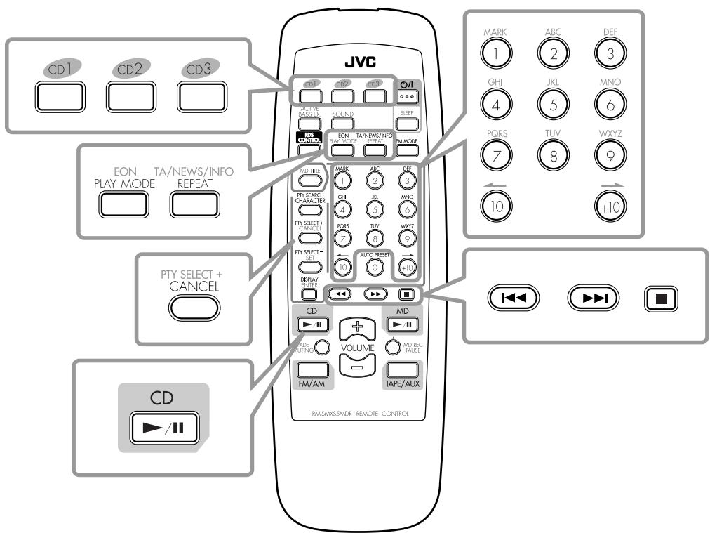 JVC CA-MXS5RMD - More about the EON function - 2