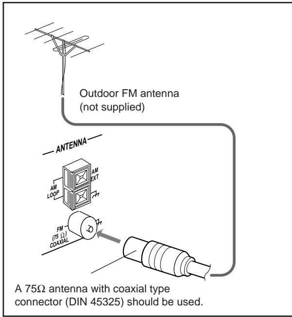 JVC CA-MXS5RMD - Connecting Antennas - 2