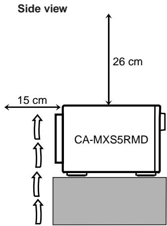 JVC CA-MXS5RMD - Caution: Proper Ventilation - 2