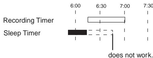JVC CA-MXS5RMD - Timer Priority - 2