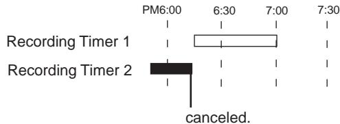 JVC CA-WMD90 - Timer Priority - 3