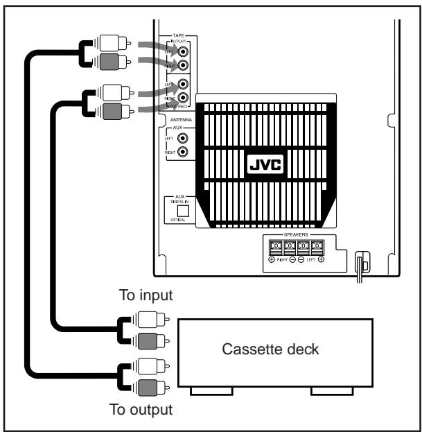 JVC CA-WMD90 - Connecting Other Equipment - 2