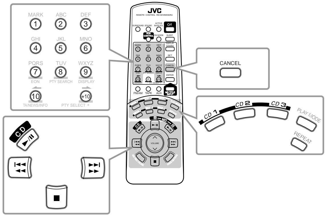 JVC CA-WMD90 - Description of the PTY codes: - 2