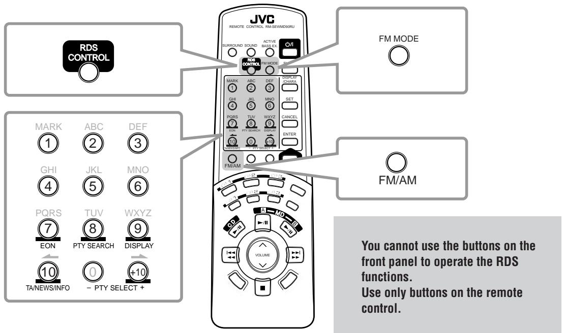 JVC CA-WMD90 - Listening to FM and AM (MW/LW) Broadcasts - 2