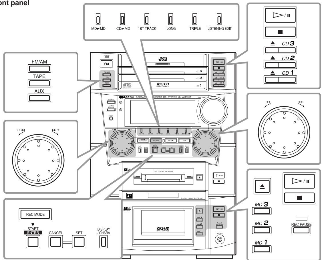 JVC CA-WMD90 - To prohibit disc ejection — Disc Lock - 1