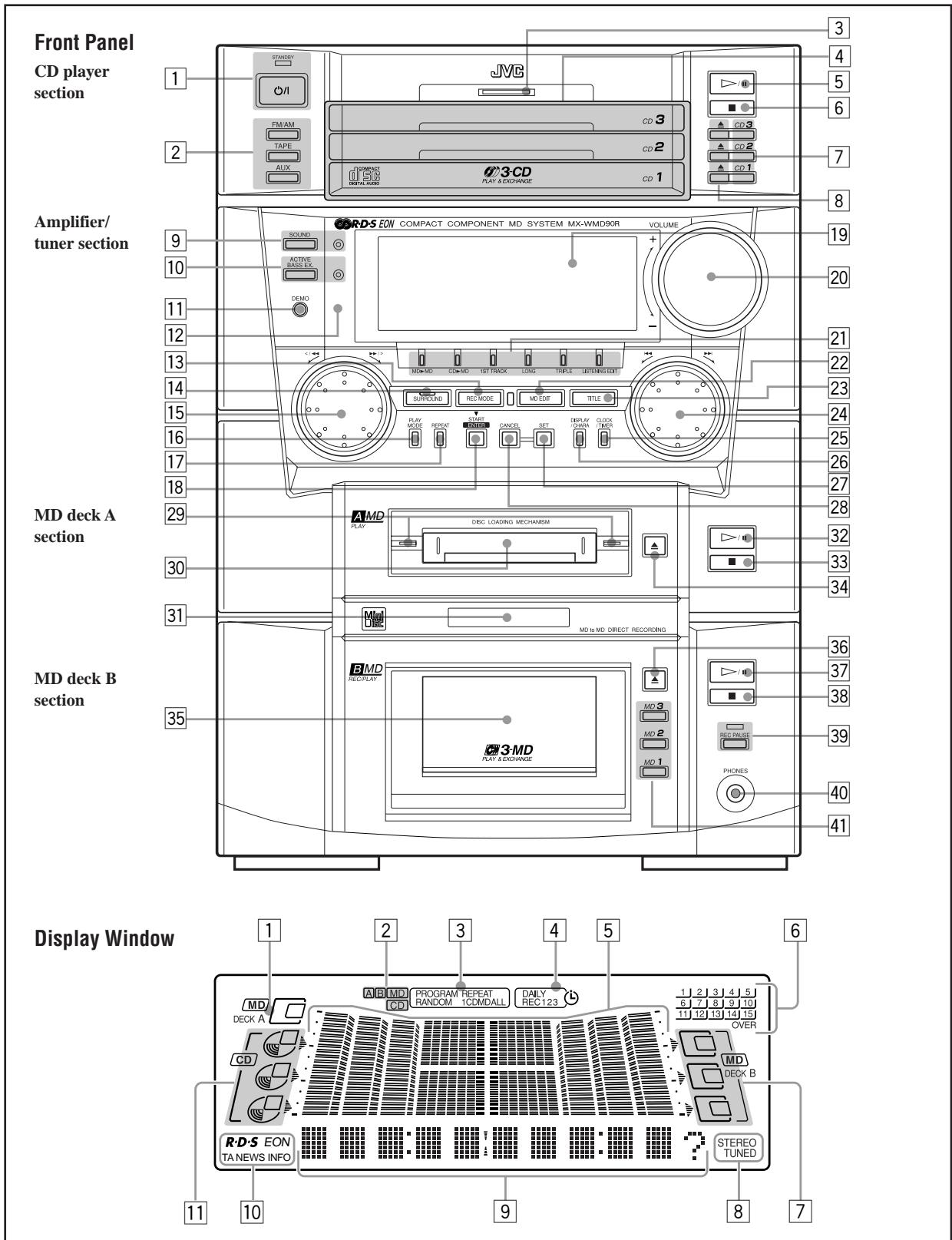 JVC CA-WMD90 - Specifications 58 - 1