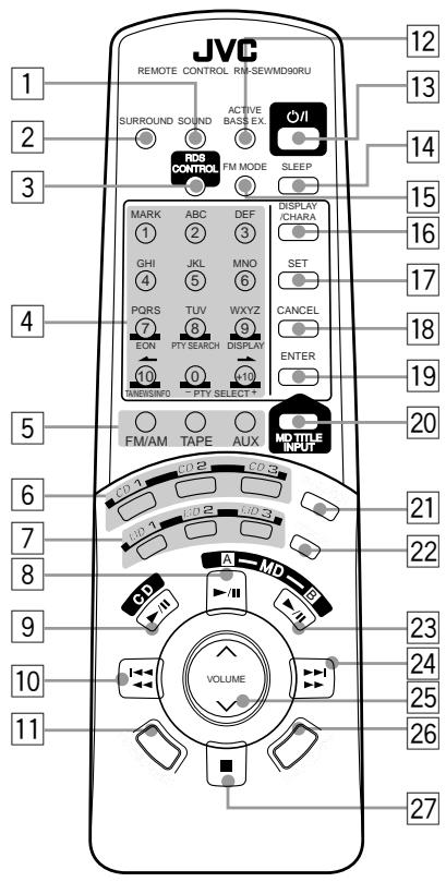JVC CA-WMD90 - Remote Control - 1