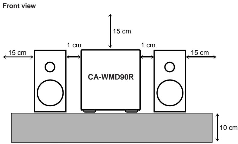 JVC CA-WMD90 - Caution: Proper Ventilation - 1